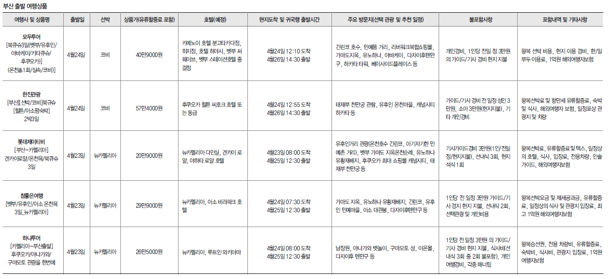 에디터 사진